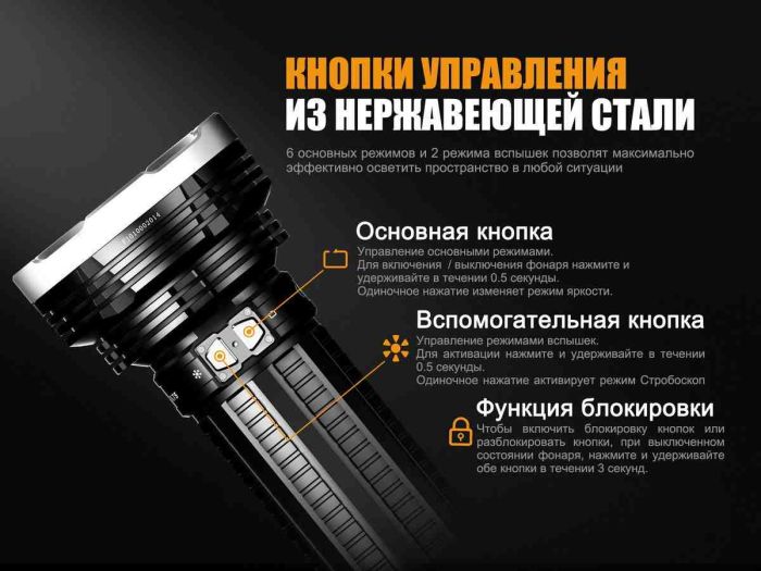Ліхтар ручний Fenix TK75 2018 Cree XHP35 HI