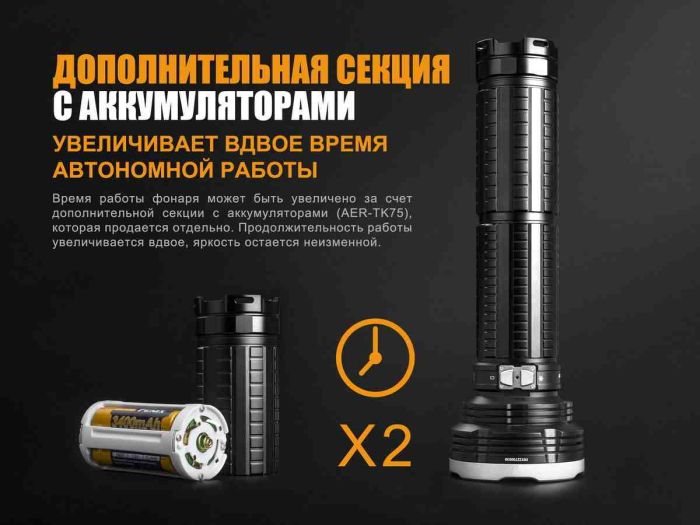 Ліхтар ручний Fenix TK75 2018 Cree XHP35 HI