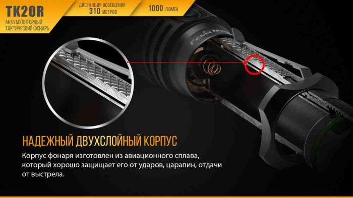Ліхтар ручний Fenix TK20R+CL05 рожевий