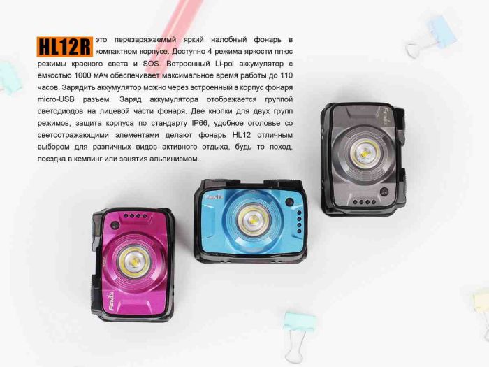 Ліхтар налобний Fenix HL12R блакитний