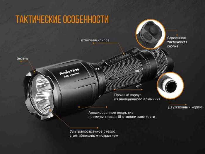 Ліхтар ручний Fenix TK25 Red