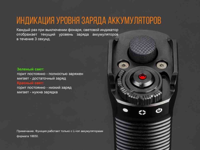 Ліхтар ручний Fenix TK35UE 2018 Cree XHP70 HI