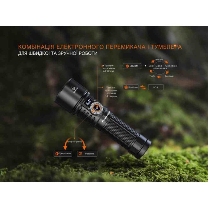 Ліхтар ручний Fenix LD45R