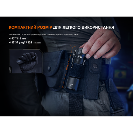 Тактичний ліхтар ручний Fenix TK05R