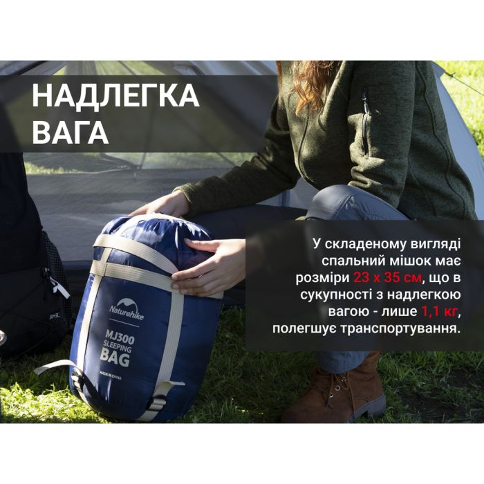 Спальник з капюшоном Naturehike MJ300 CNK2300SD014, темно-блакитний 4°C