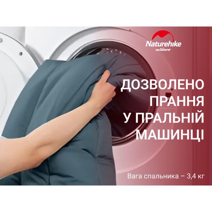 Спальний мішок 3 в 1 Naturehike CR450 CNH22SD011, синій 0°C