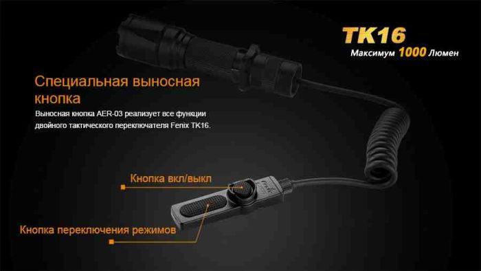 Ліхтар ручний Fenix TK16