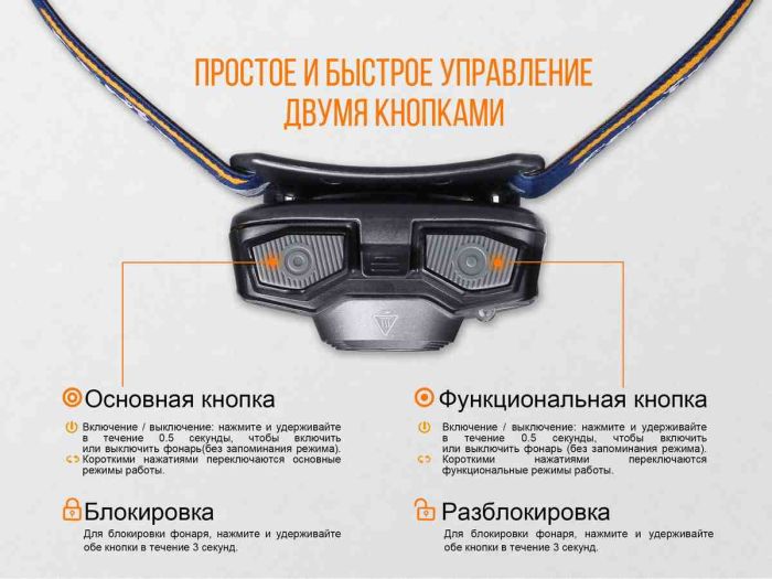 Ліхтар налобний Fenix HL30 2018 Cree XP-G3 сірий