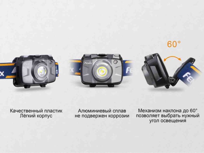 Ліхтар налобний Fenix HL30 2018 Cree XP-G3 синій