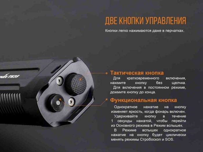 Ліхтар ручний Fenix TK35 2018 CREE XHP35 HI neutral white LED