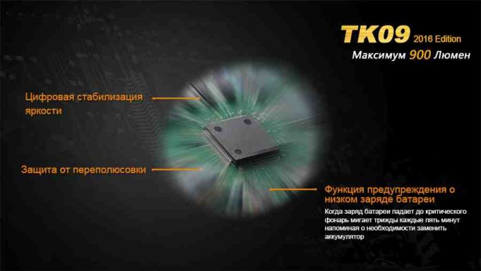 Ліхтар ручний Fenix TK09 2016
