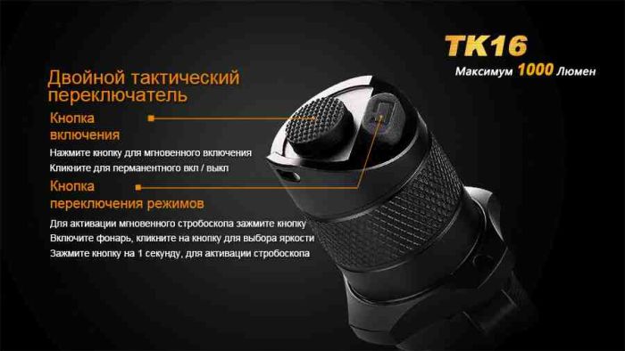 Ліхтар ручний Fenix TK16
