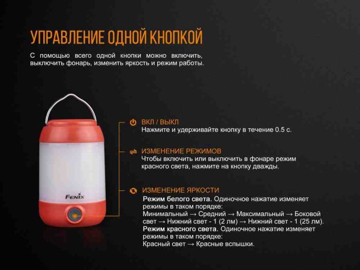 Ліхтар кемпінговий Fenix CL23 червоний