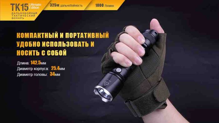 Ліхтар ручний Fenix TK15UE2016gr