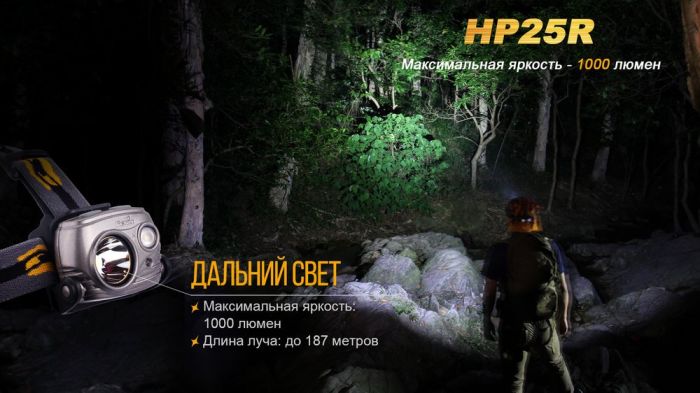 Ліхтар налобний Fenix HP25R