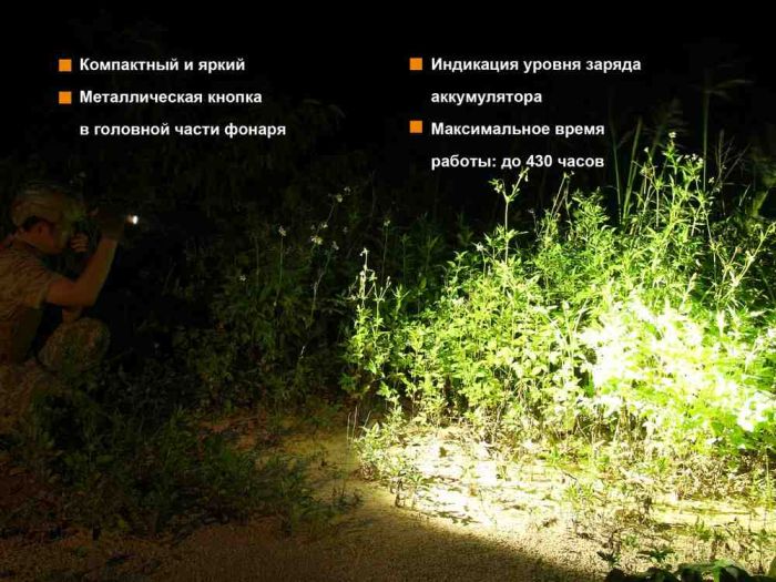 Ліхтар ручний Fenix PD35 V20 Camo Edition Cree XP-L HI LED