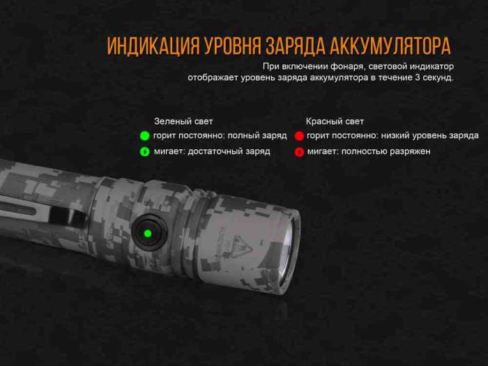 Ліхтар ручний Fenix PD35 V20 Camo Edition Cree XP-L HI LED