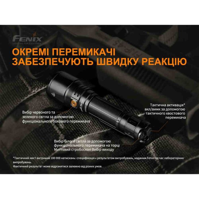 Ліхтар ручний Fenix TK26R
