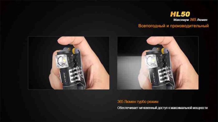 Ліхтар налобний Fenix HL50 XM-L2 T6