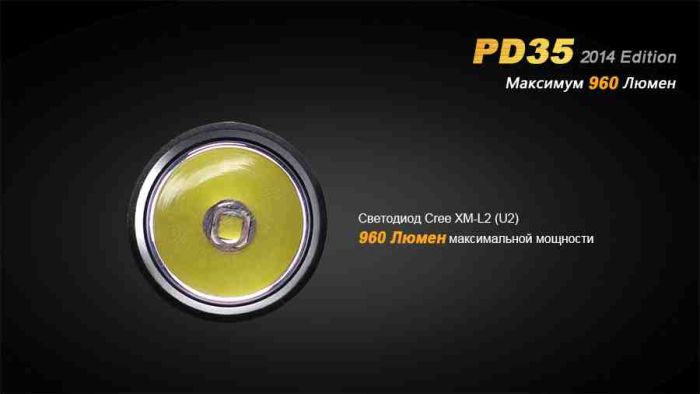 Ліхтар ручний Fenix PD35 XM-L2 U2