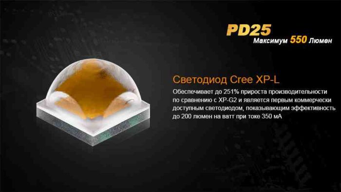 Ліхтар ручний Fenix PD25+16340 USB