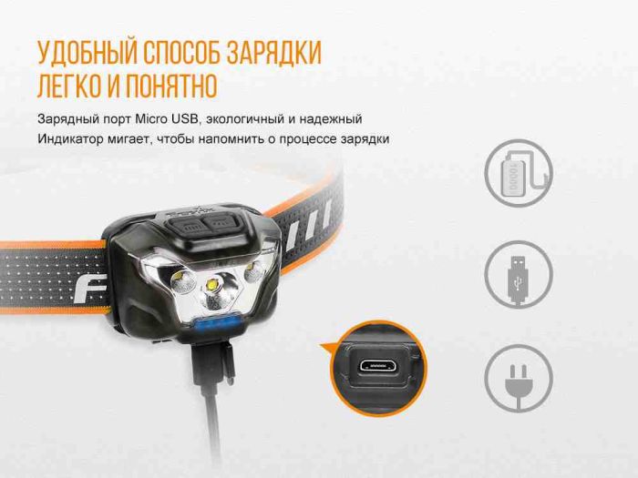 Ліхтар налобний Fenix HL18R чорний
