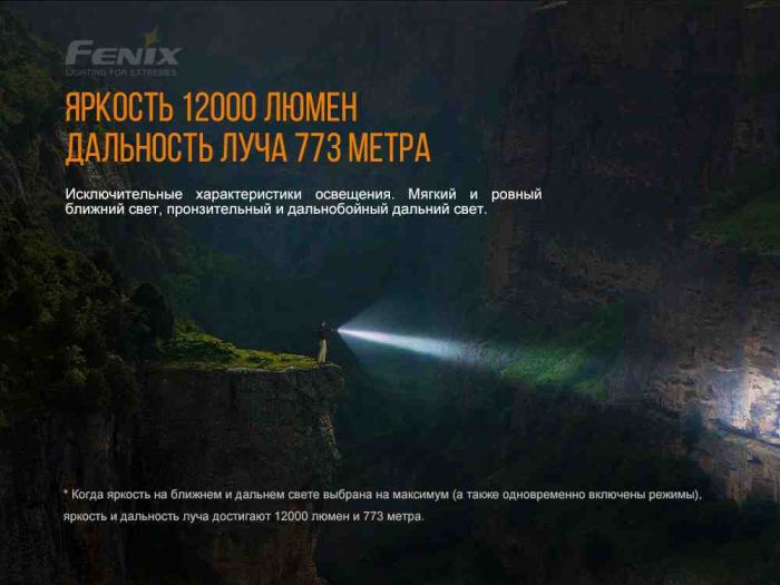 Ліхтар ручний Fenix LR40R