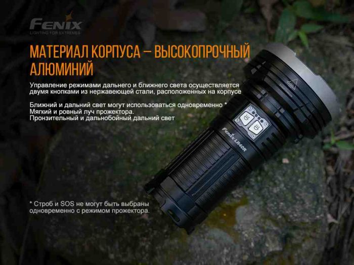 Ліхтар ручний Fenix LR40R