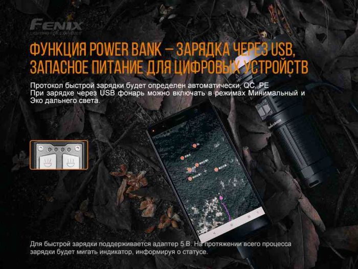 Ліхтар ручний Fenix LR40R