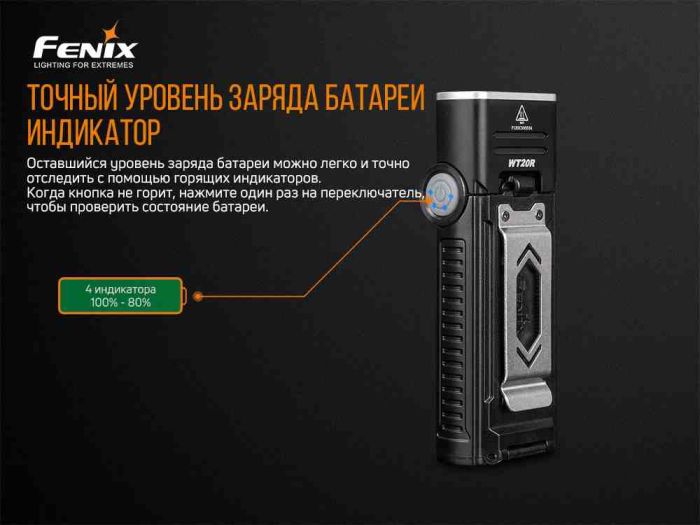 Ліхтар ручний Fenix WT20R