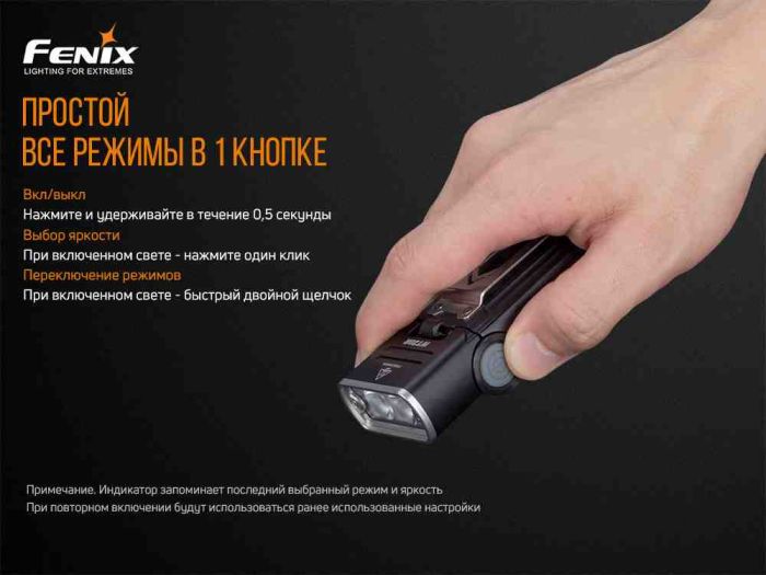 Ліхтар ручний Fenix WT20R