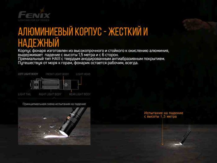 Ліхтар ручний Fenix PD36R
