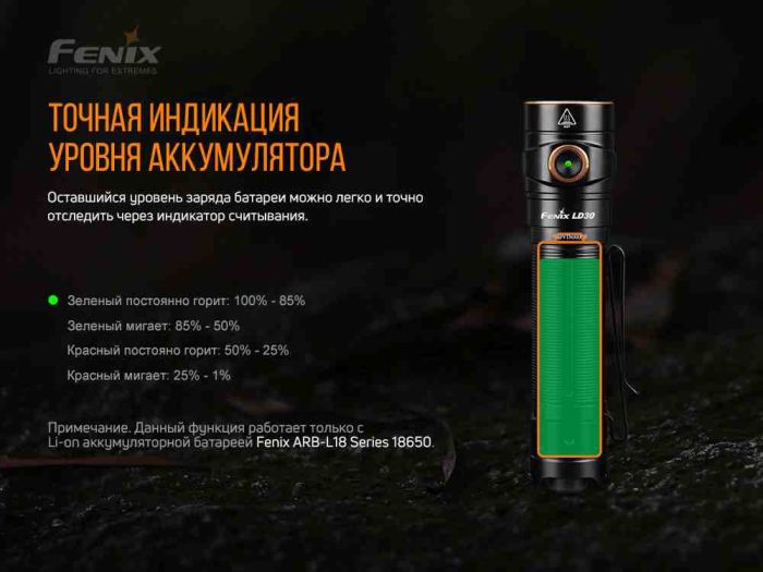 Ліхтар ручний Fenix LD30 з акумулятором (ARB-L18-3400)