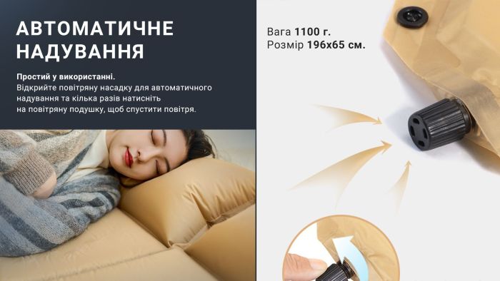 Килимок самонадувний одномісний з подушкою Naturehike CNH22DZ012, 30мм, жовтий