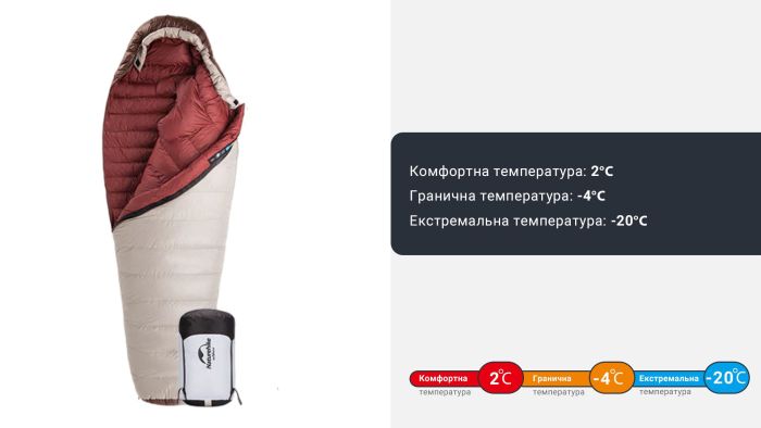 Спальник з натуральним пухом Naturehike Snowbird NH20YD001,p-р L, коричневий 2℃