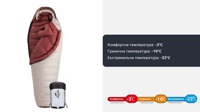 Спальник з натуральним пухом Naturehike Snowbird NH20YD001, p-р L, коричневий -3℃