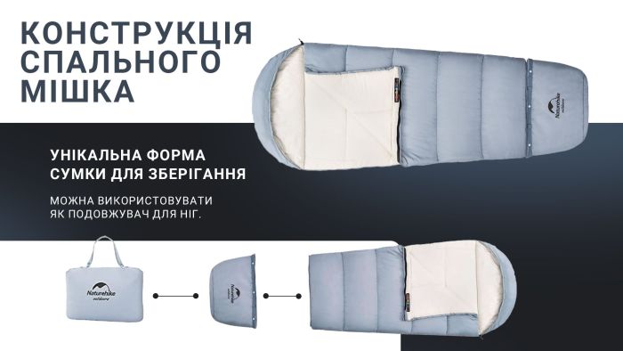 Спальник дитячий Naturehike С300 NH21MSD01, блакитний +6°C