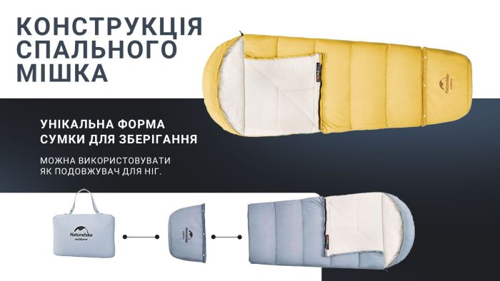 Спальник дитячий Naturehike С300 NH21MSD01, жовтий +6°C