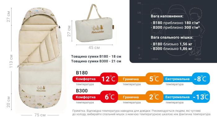 Спальник дитячий з капюшоном Naturehike B180 CNH22SD001, бежевий +12°C