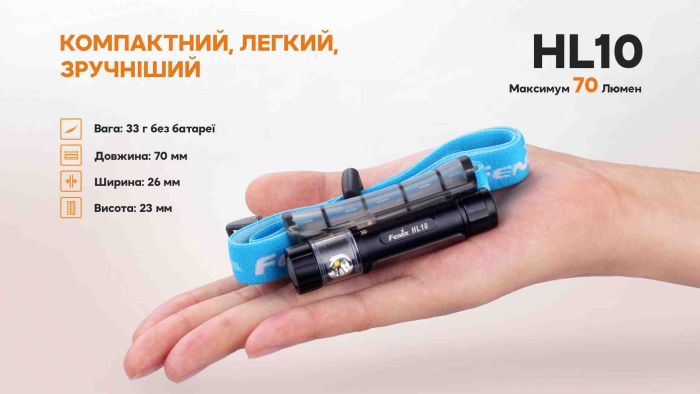 Ліхтар налобний Fenix HL10 black