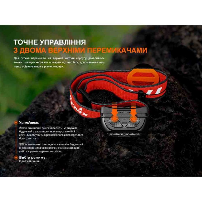 Ліхтар налобний Fenix HL18R-T V2.0 білий