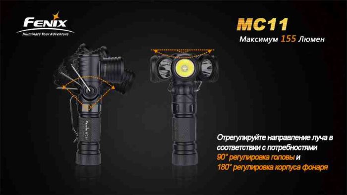 Ліхтар ручний Fenix MC11 XP-G2 R5