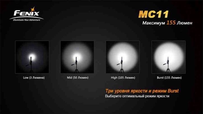 Ліхтар ручний Fenix MC11 XP-G2 R5