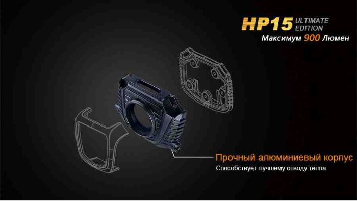 Ліхтар налобний Fenix HP15 UE