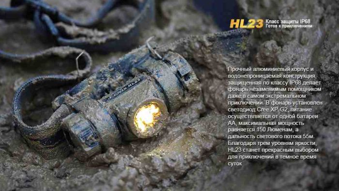 Ліхтар налобний Fenix HL23 жовтий