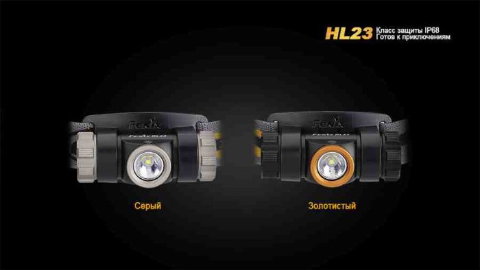 Ліхтар налобний Fenix HL23 жовтий