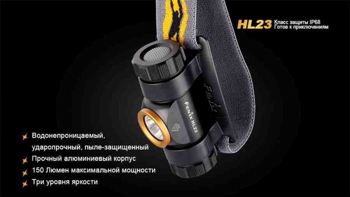Ліхтар налобний Fenix HL23 жовтий
