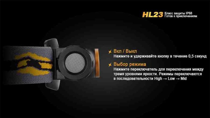 Ліхтар налобний Fenix HL23 жовтий