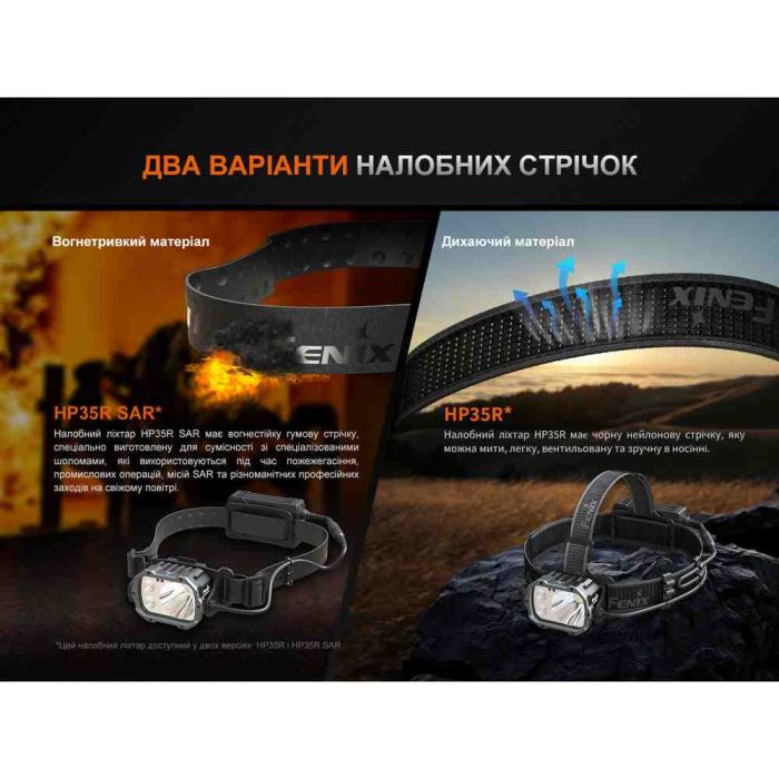 Ліхтар налобний Fenix HP35R SAR з вогнетривкою пов'язкою