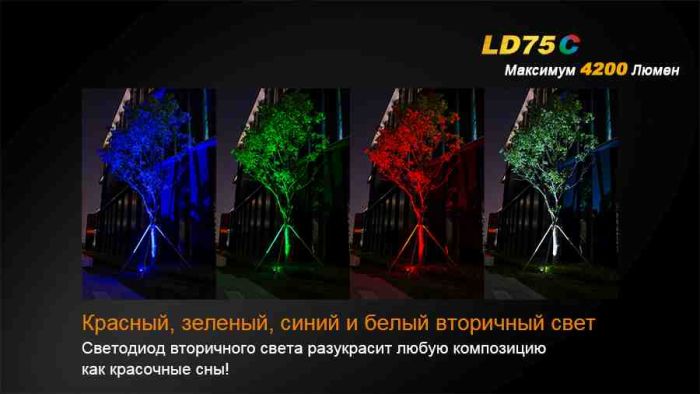 Ліхтар ручний Fenix LD75C